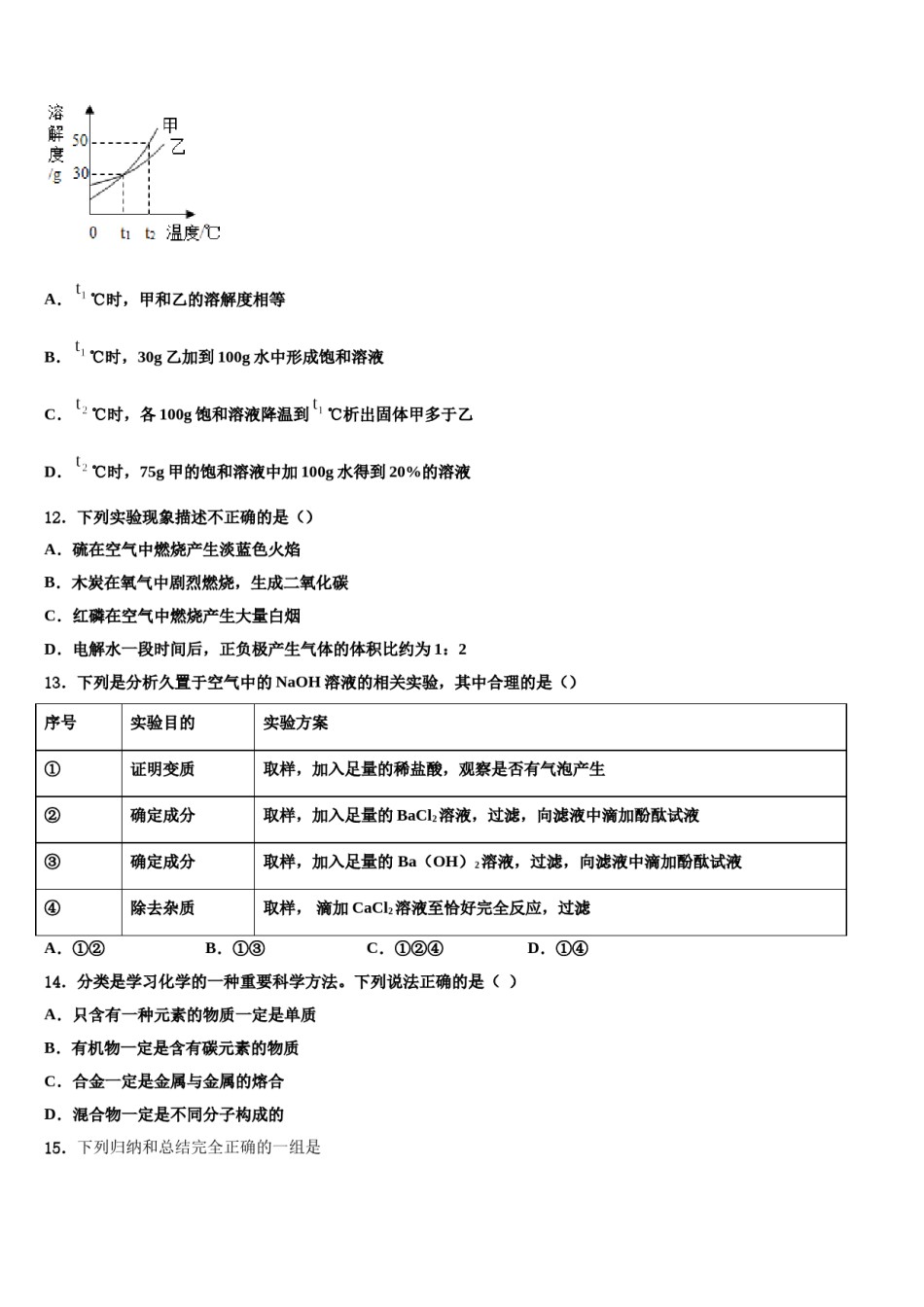 北京市教院附中2024届中考冲刺卷化学试题含解析.doc_第3页