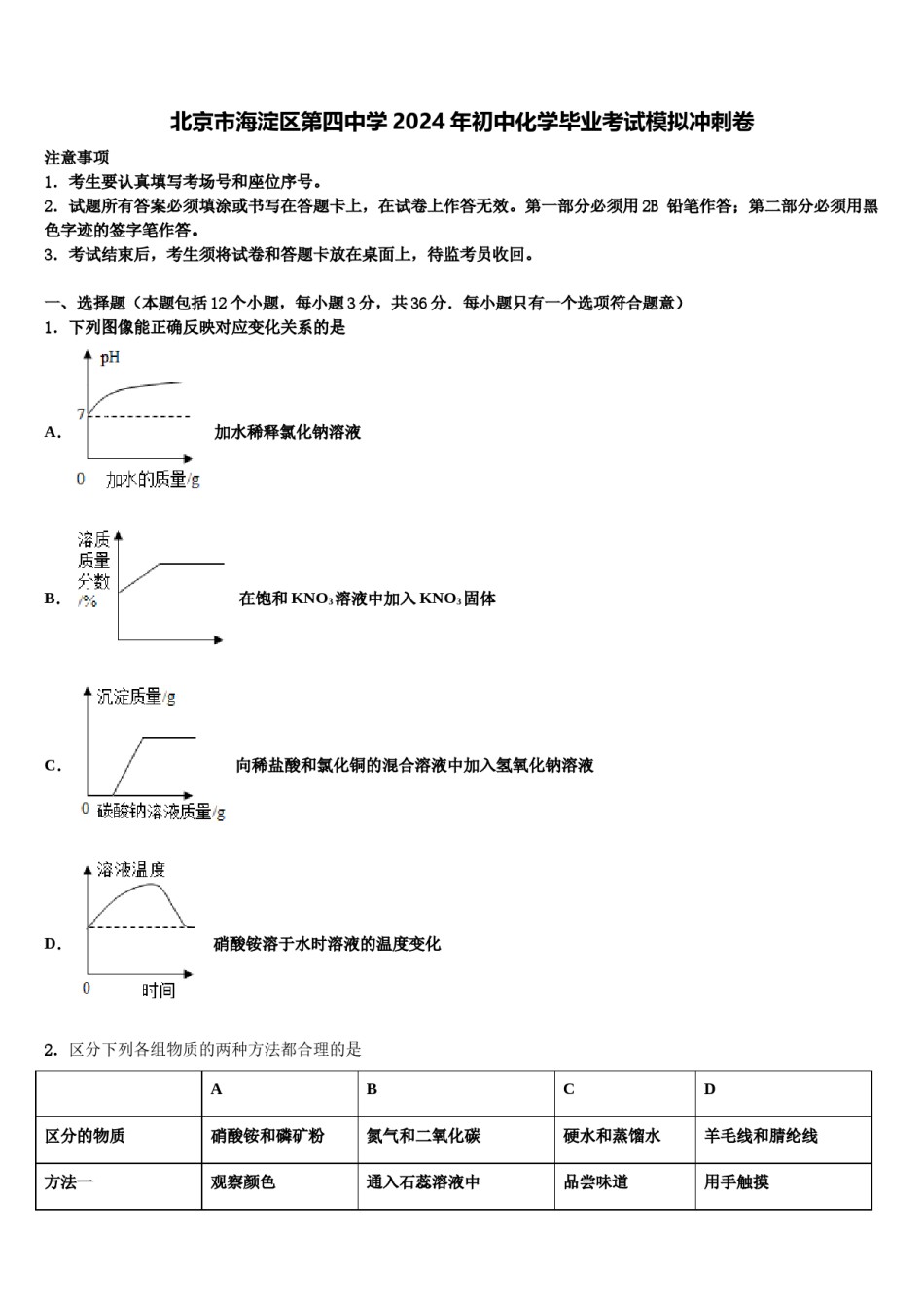 北京市海淀区第四中学2024年初中化学毕业考试模拟冲刺卷含解析.doc_第1页