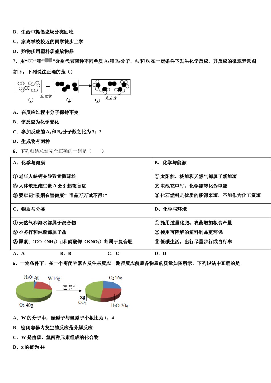 北京市鲁迅中学2024届中考化学适应性模拟试题含解析.doc_第2页