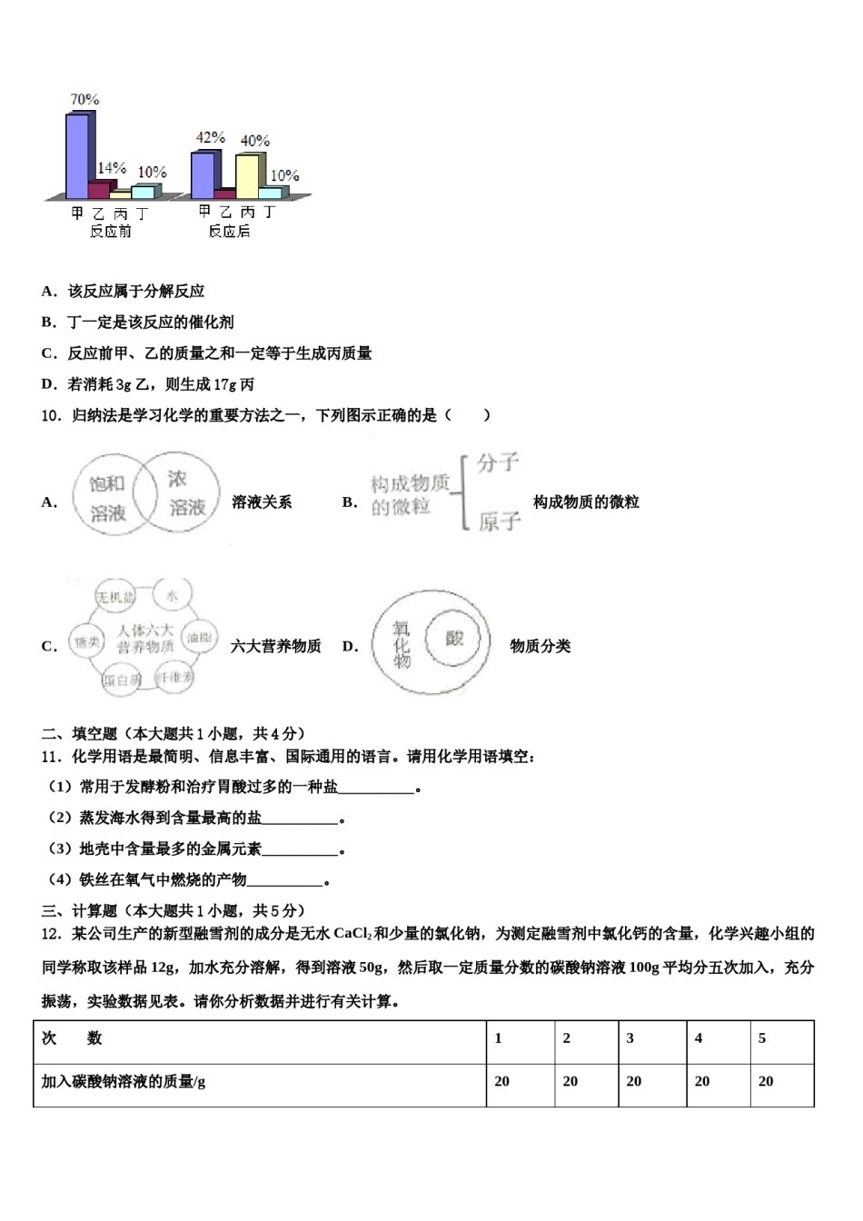 北京首都师大附中2024届中考二模化学试题含解析.doc_第3页