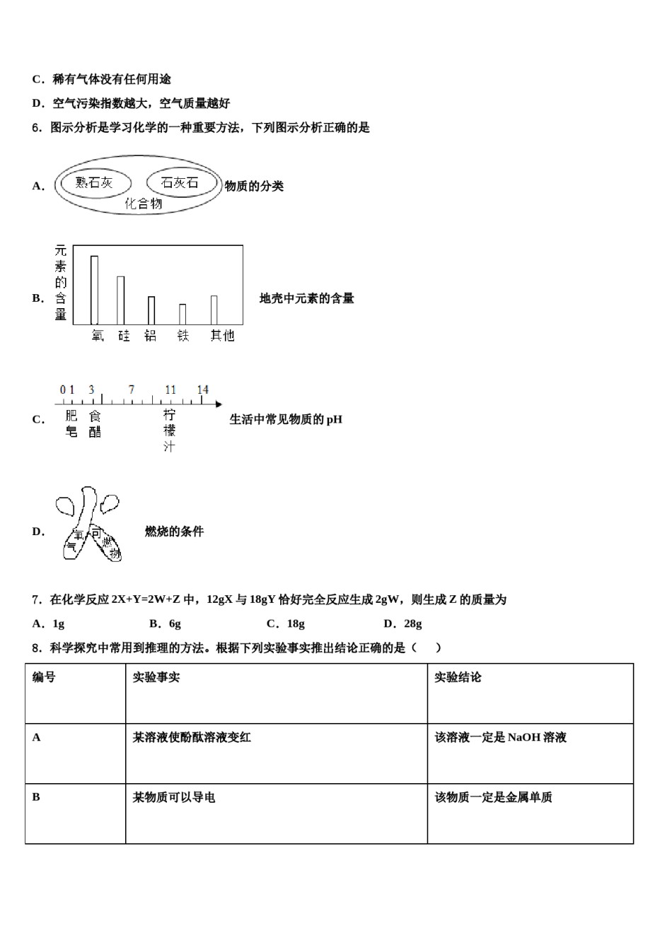 南京鼓楼区宁海中学2023-2024学年中考化学最后冲刺浓缩精华卷含解析.doc_第2页