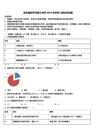 吉林省四平市第三中学2024年中考二模化学试题含解析.doc