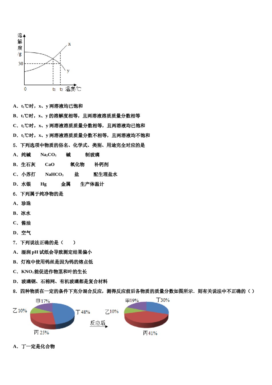 吉林省大安市第三中学2023-2024学年初中化学毕业考试模拟冲刺卷含解析.doc_第2页