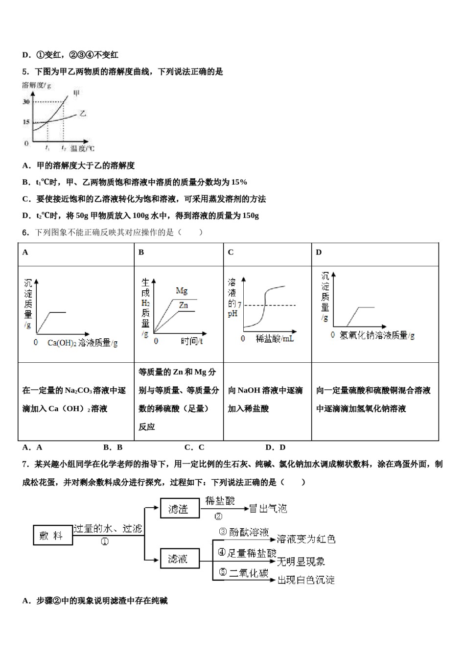 吉林省长春市双阳区重点达标名校2024年中考五模化学试题含解析.doc_第2页