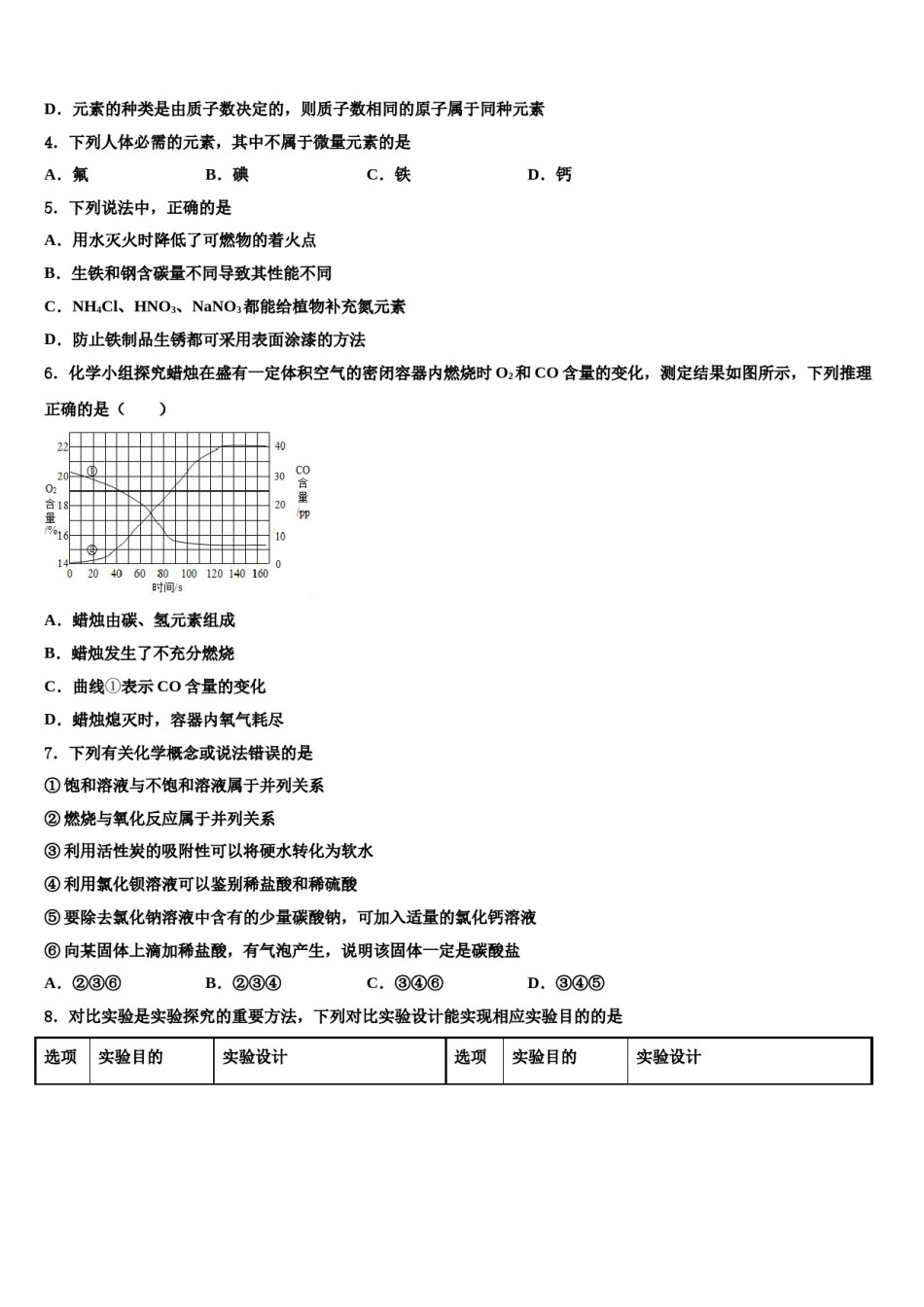吉林省长春市长春外国语校2024年中考冲刺卷化学试题含解析.doc_第2页