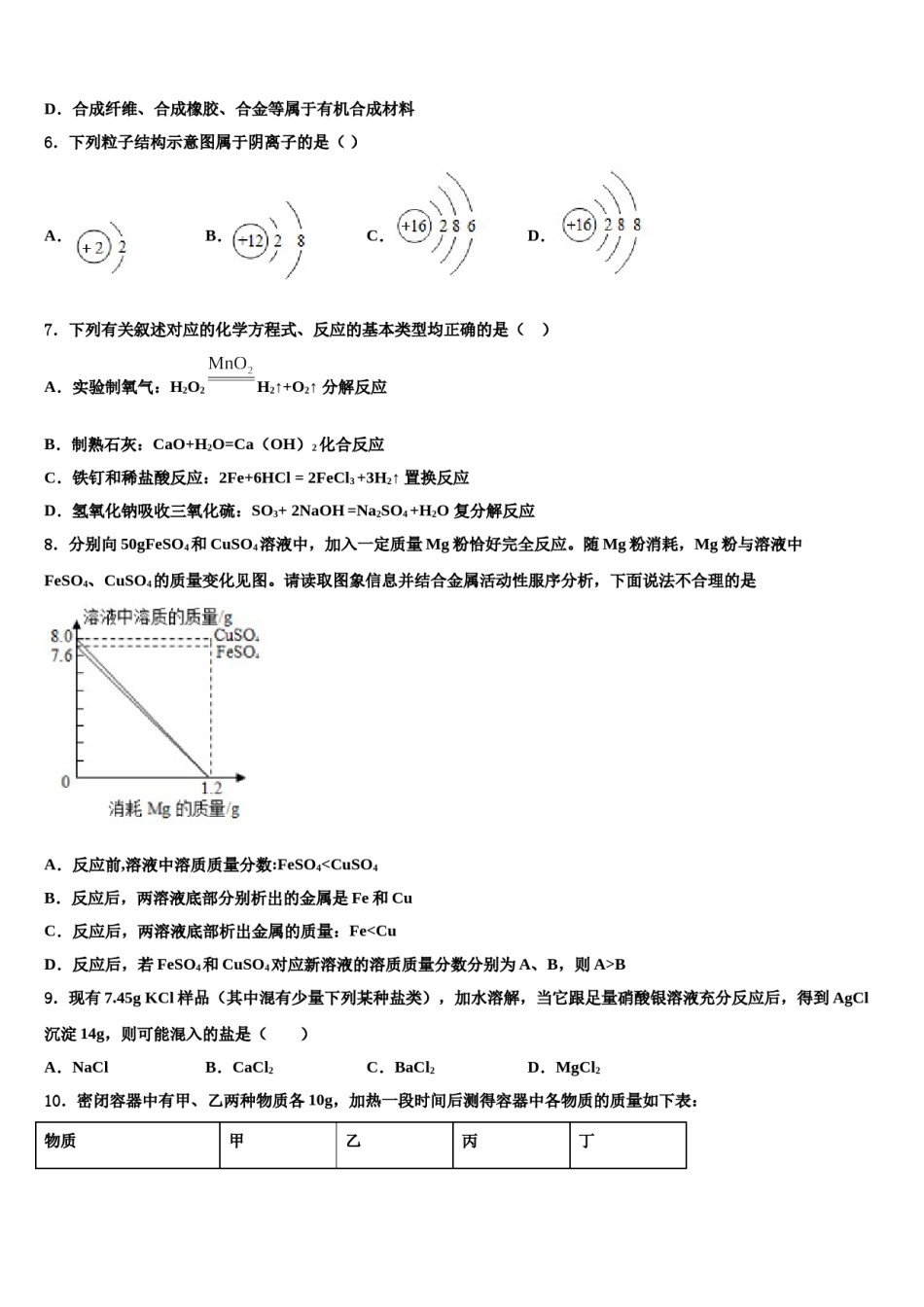呼伦贝尔市2023-2024学年中考冲刺卷化学试题含解析.doc_第2页