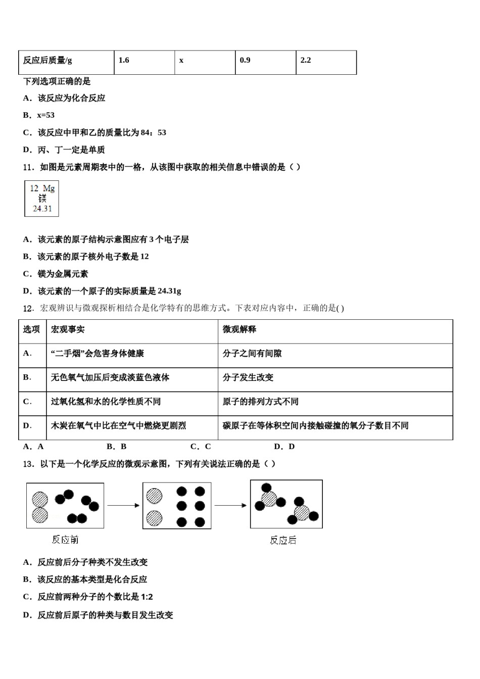 呼伦贝尔市2023-2024学年中考冲刺卷化学试题含解析.doc_第3页