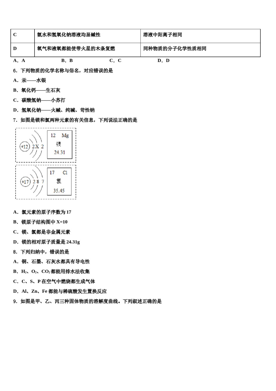 四川省凉山市金阳县达标名校2023-2024学年中考化学最后冲刺模拟试卷含解析.doc_第2页