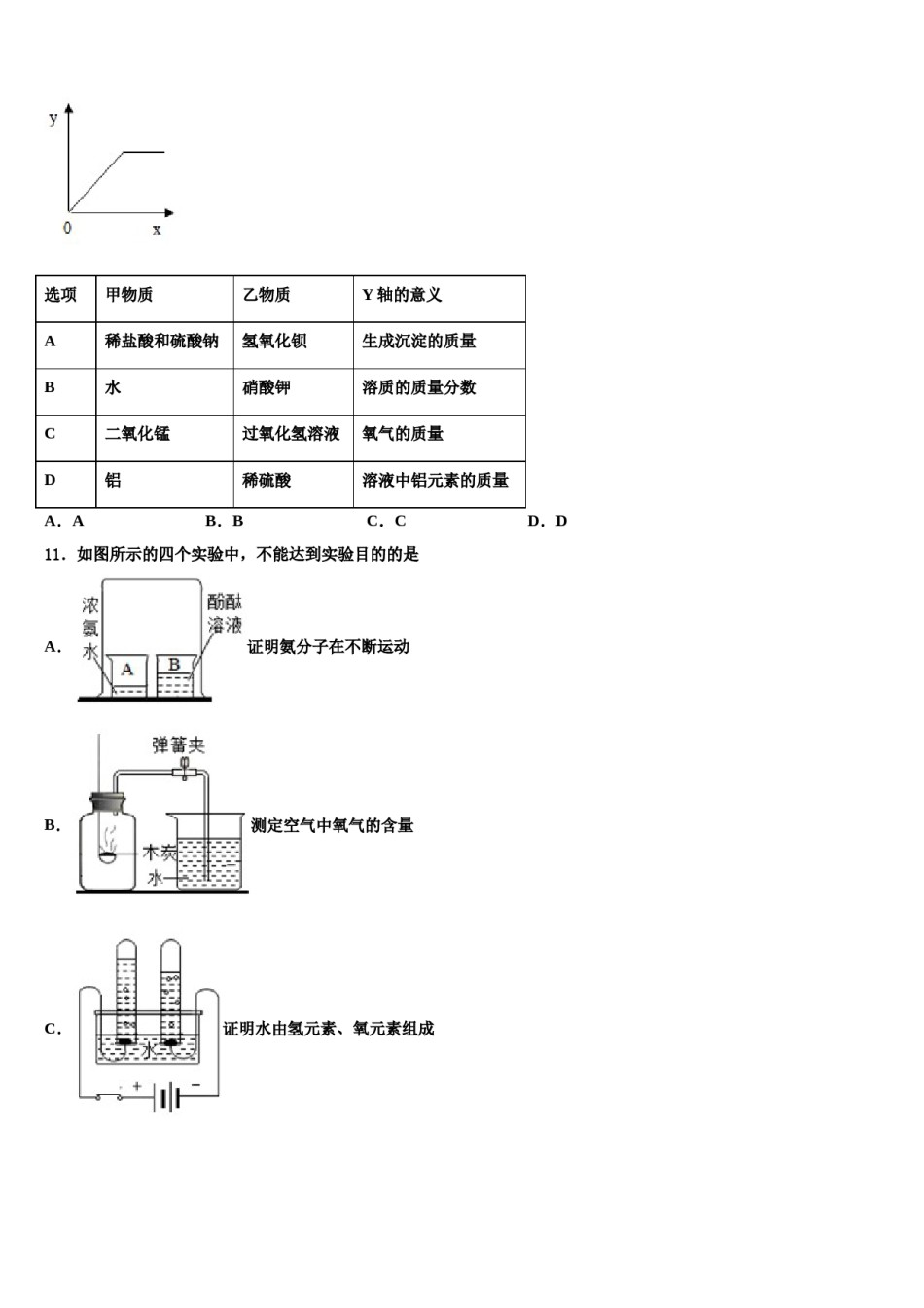 四川省宜宾市二中学2024年中考化学全真模拟试卷含解析.doc_第3页