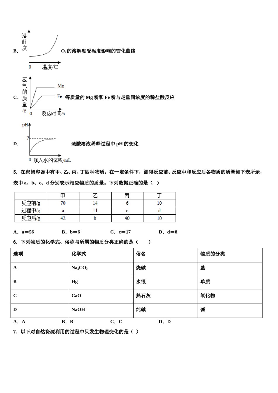 四川省广安市友谊中学2024年中考化学考前最后一卷含解析.doc_第2页