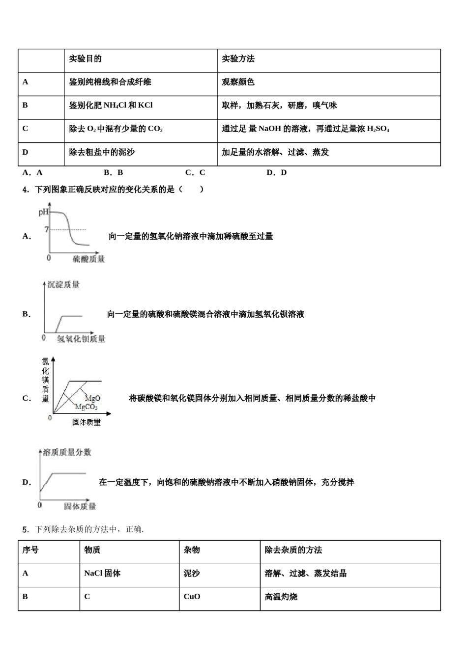 四川省成都市青羊区部分校2024年中考冲刺卷化学试题含解析.doc_第2页