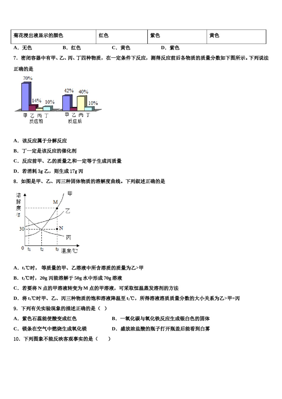 四川省武胜县2024届中考适应性考试化学试题含解析.doc_第2页