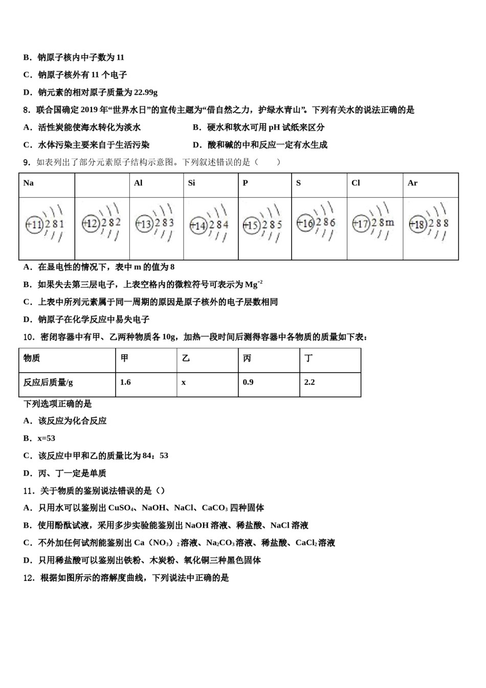 四川省泸州泸县重点达标名校2023-2024学年中考冲刺卷化学试题含解析.doc_第3页