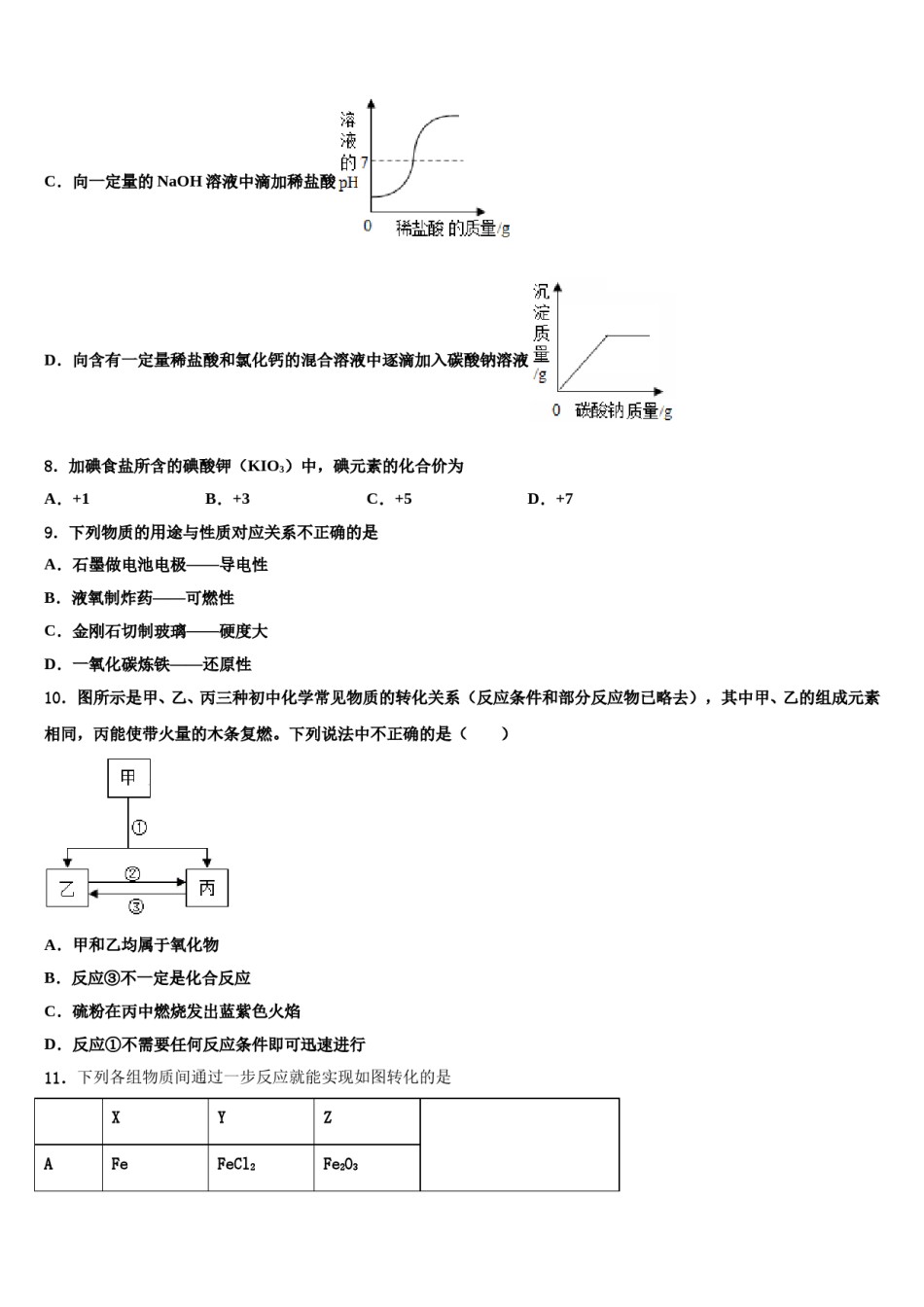 四川省眉山市市级名校2024届中考联考化学试题含解析.doc_第3页