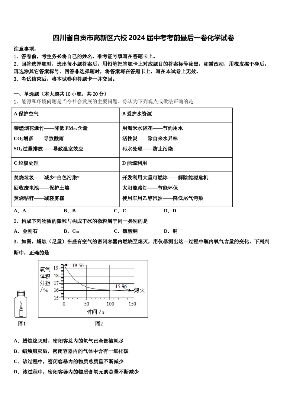 四川省自贡市高新区六校2024届中考考前最后一卷化学试卷含解析.doc_第1页