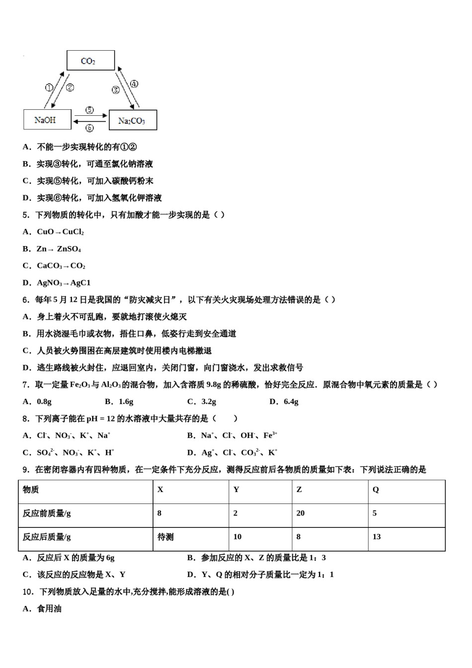 四川省达州通川区五校联考2024届中考化学押题试卷含解析.doc_第2页