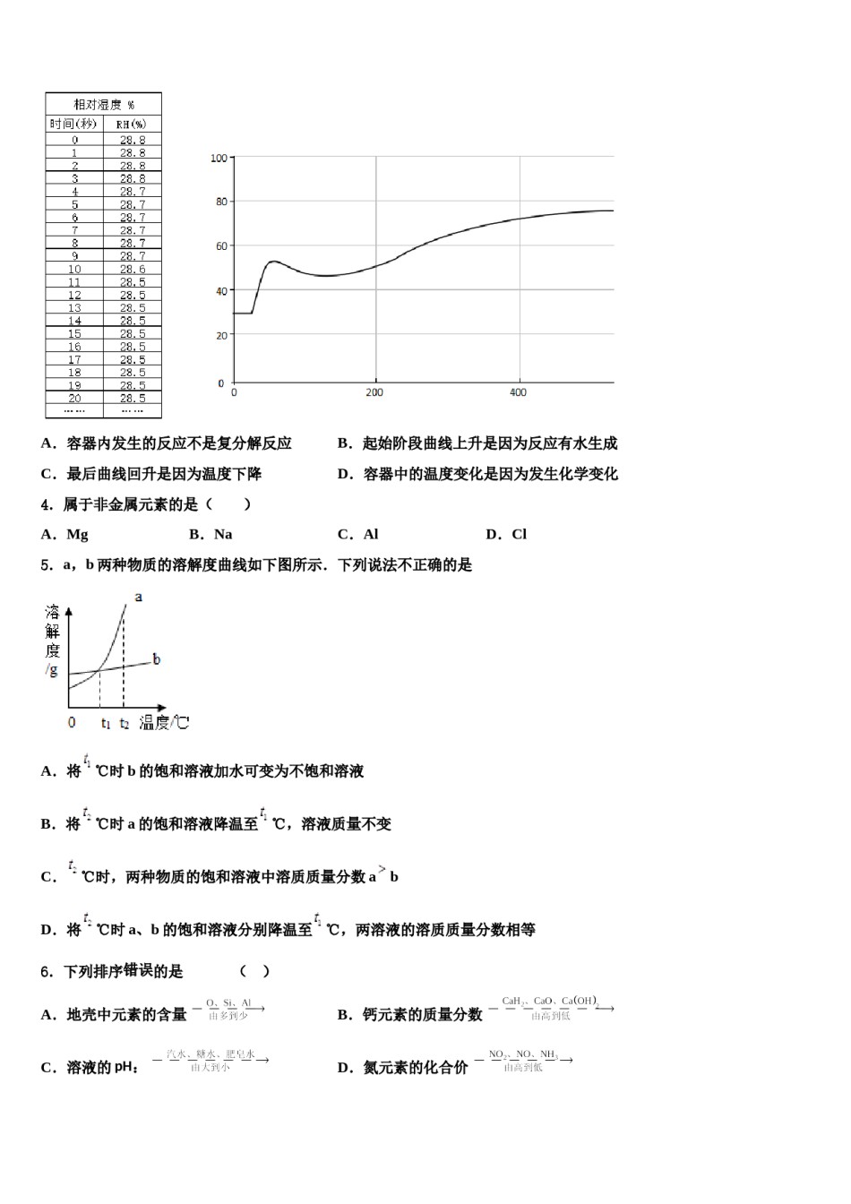 天津109中学2023-2024学年中考化学模拟精编试卷含解析.doc_第2页