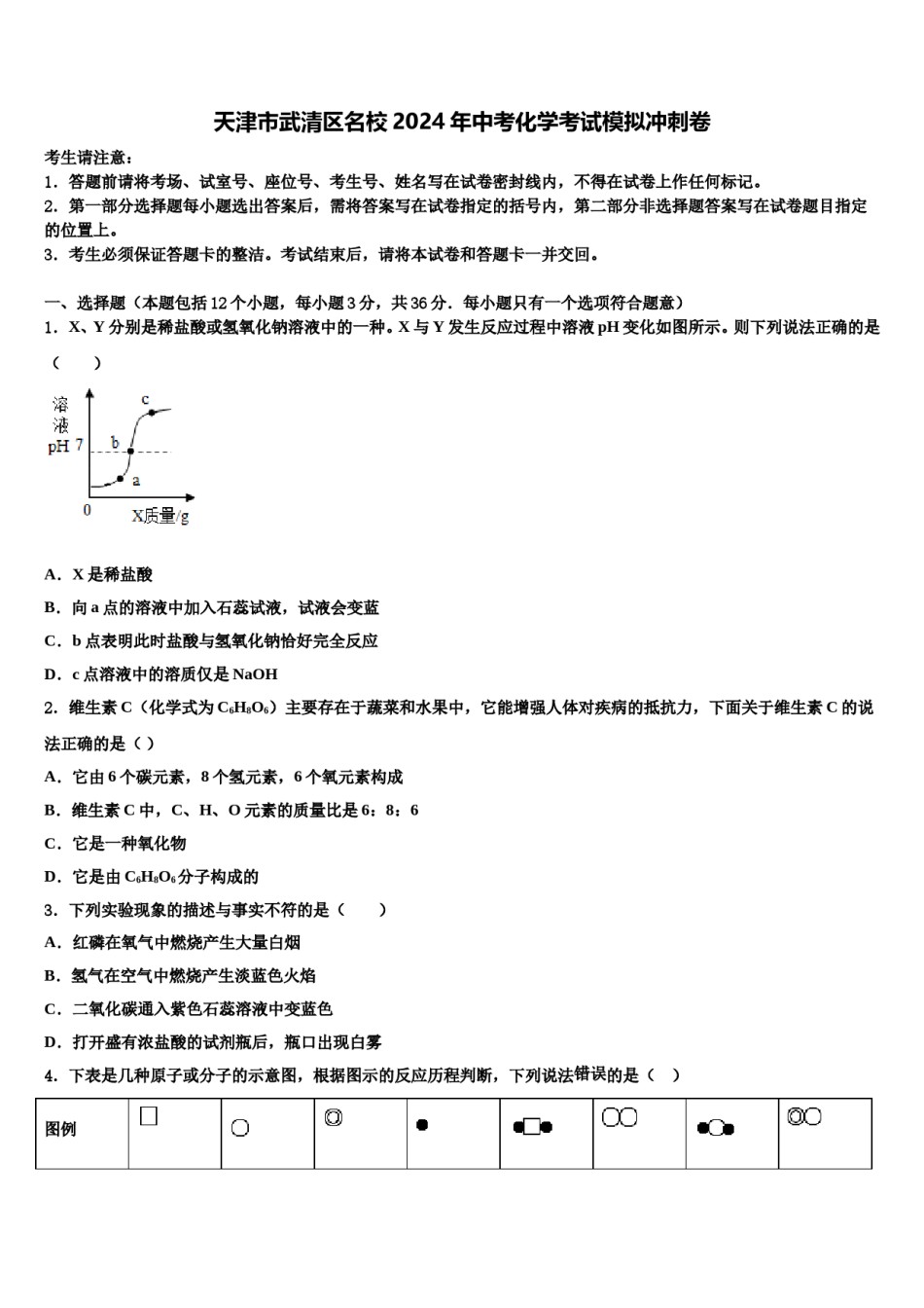天津市武清区名校2024年中考化学考试模拟冲刺卷含解析.doc_第1页
