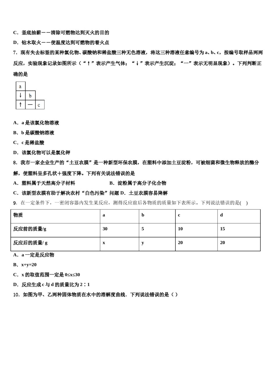 天津市津南区咸水沽三中学重点达标名校2024届中考化学五模试卷含解析.doc_第2页