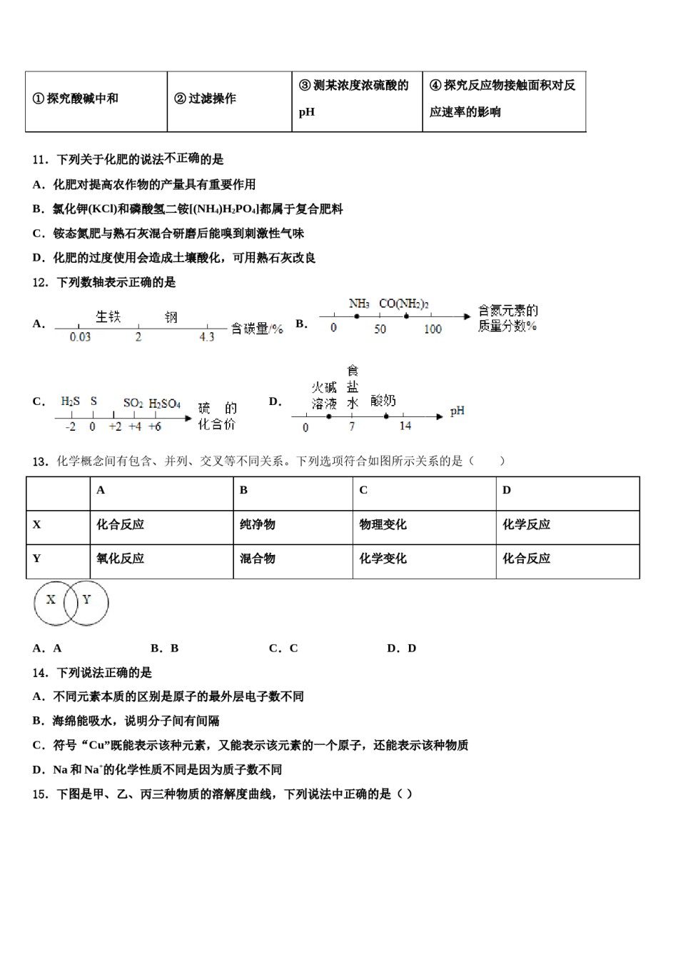 天津市滨海新区名校2023-2024学年中考化学模拟精编试卷含解析.doc_第3页