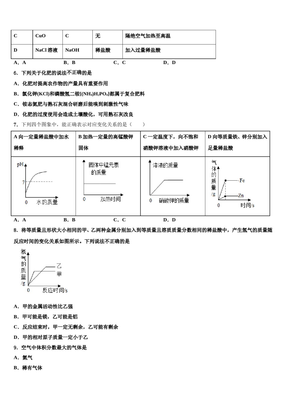 如皋实验初中2024届中考冲刺卷化学试题含解析.doc_第2页
