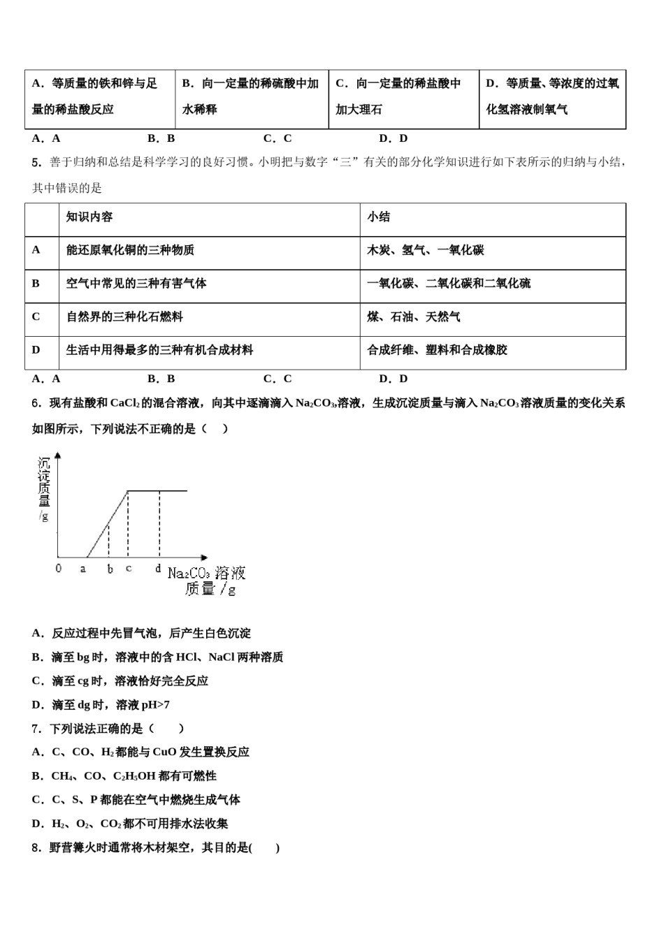 宁夏中卫市名校2024届毕业升学考试模拟卷化学卷含解析.doc_第2页