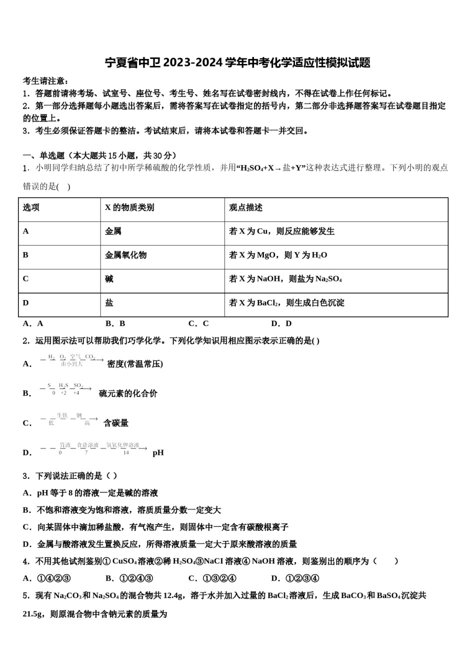 宁夏省中卫2023-2024学年中考化学适应性模拟试题含解析.doc_第1页