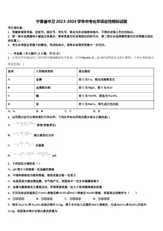 宁夏省中卫2023-2024学年中考化学适应性模拟试题含解析.doc