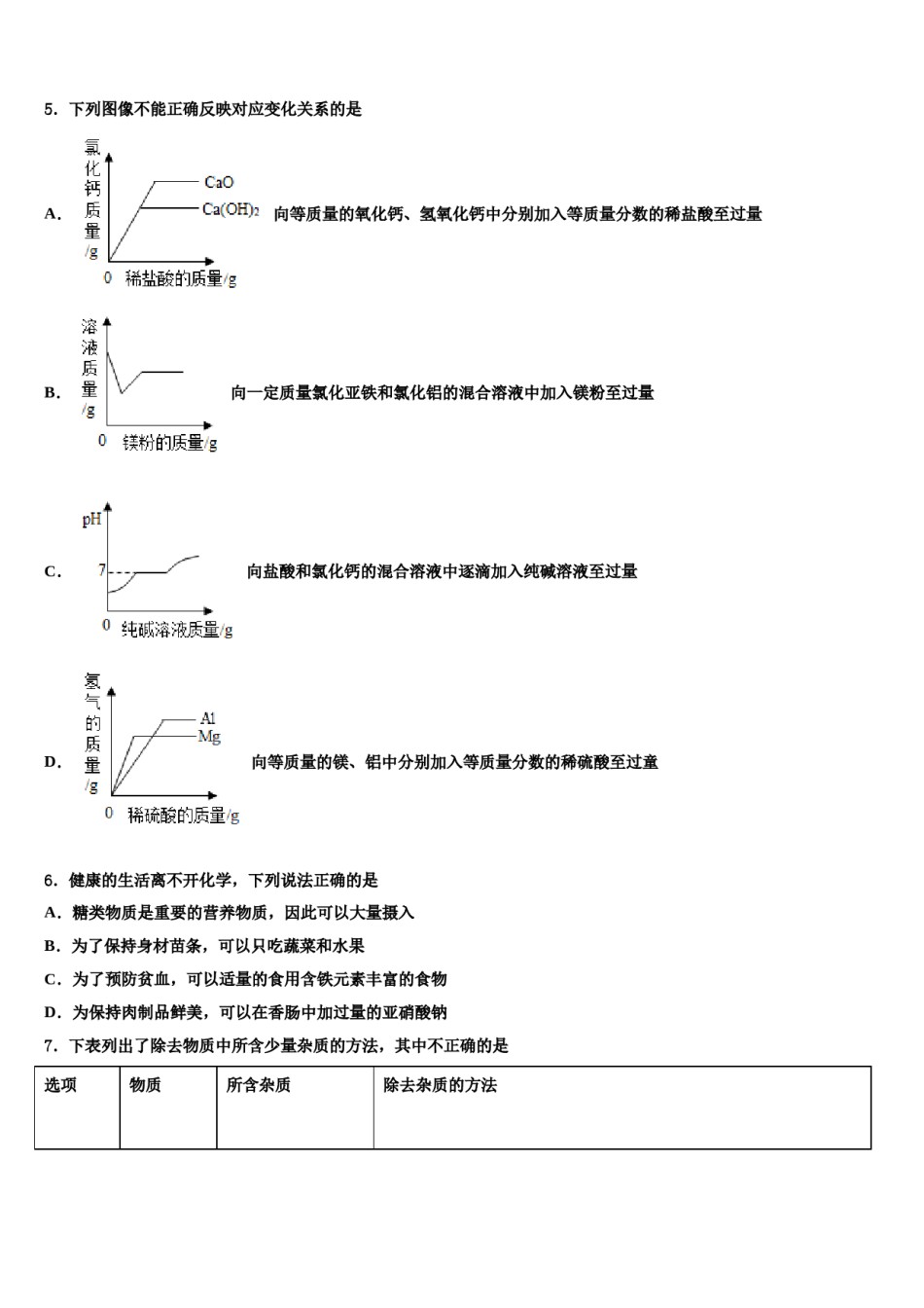 宁波市海曙区重点达标名校2024届初中化学毕业考试模拟冲刺卷含解析.doc_第2页