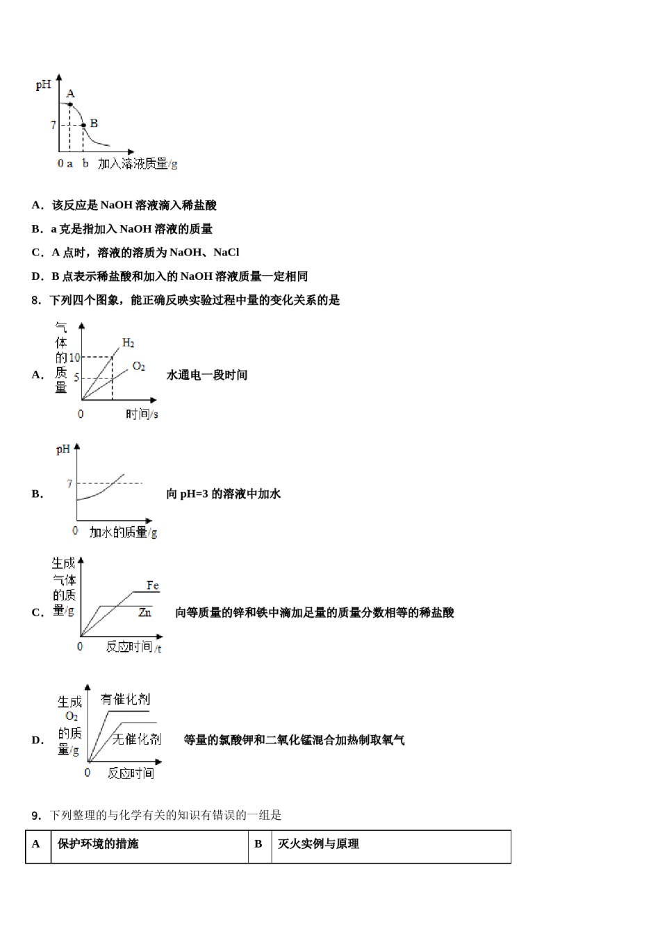 安徽淮南寿县重点中学2024年中考化学全真模拟试卷含解析.doc_第2页