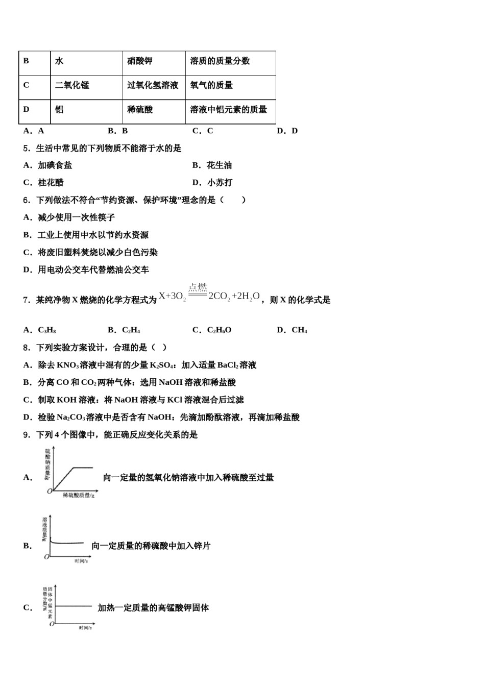安徽省六安市天堂寨镇暖流中学2024年中考化学猜题卷含解析.doc_第2页