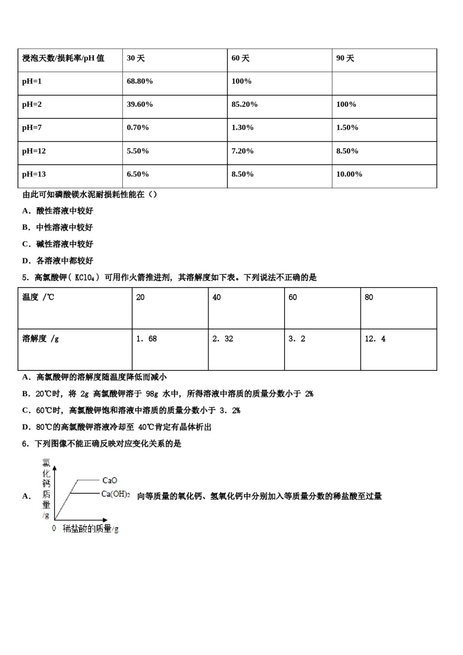 安徽省合肥市滨湖区2023-2024学年中考化学押题试卷含解析.doc_第2页