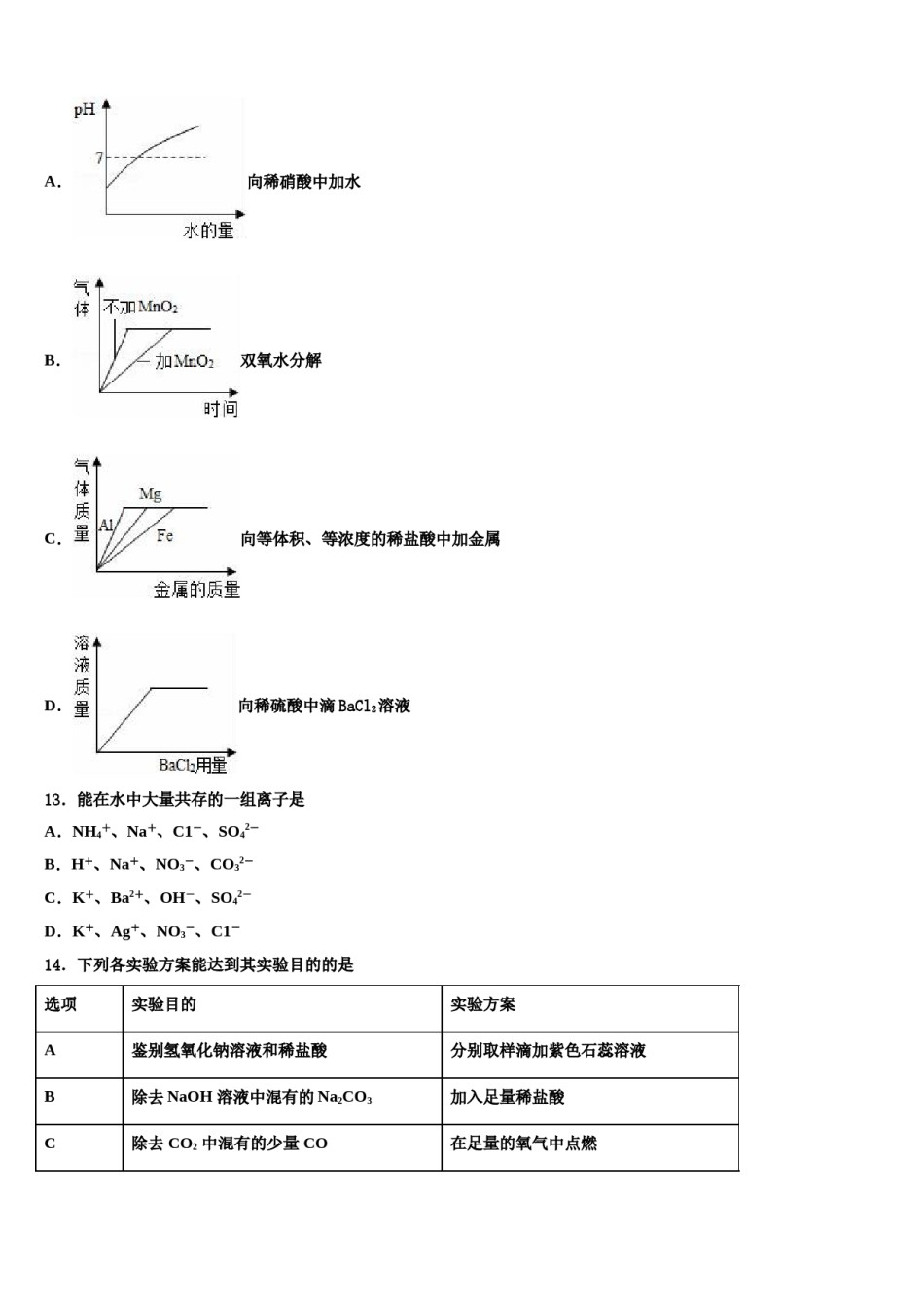 安徽省宿州市埇桥集团达标名校2023-2024学年中考试题猜想化学试卷含解析.doc_第3页