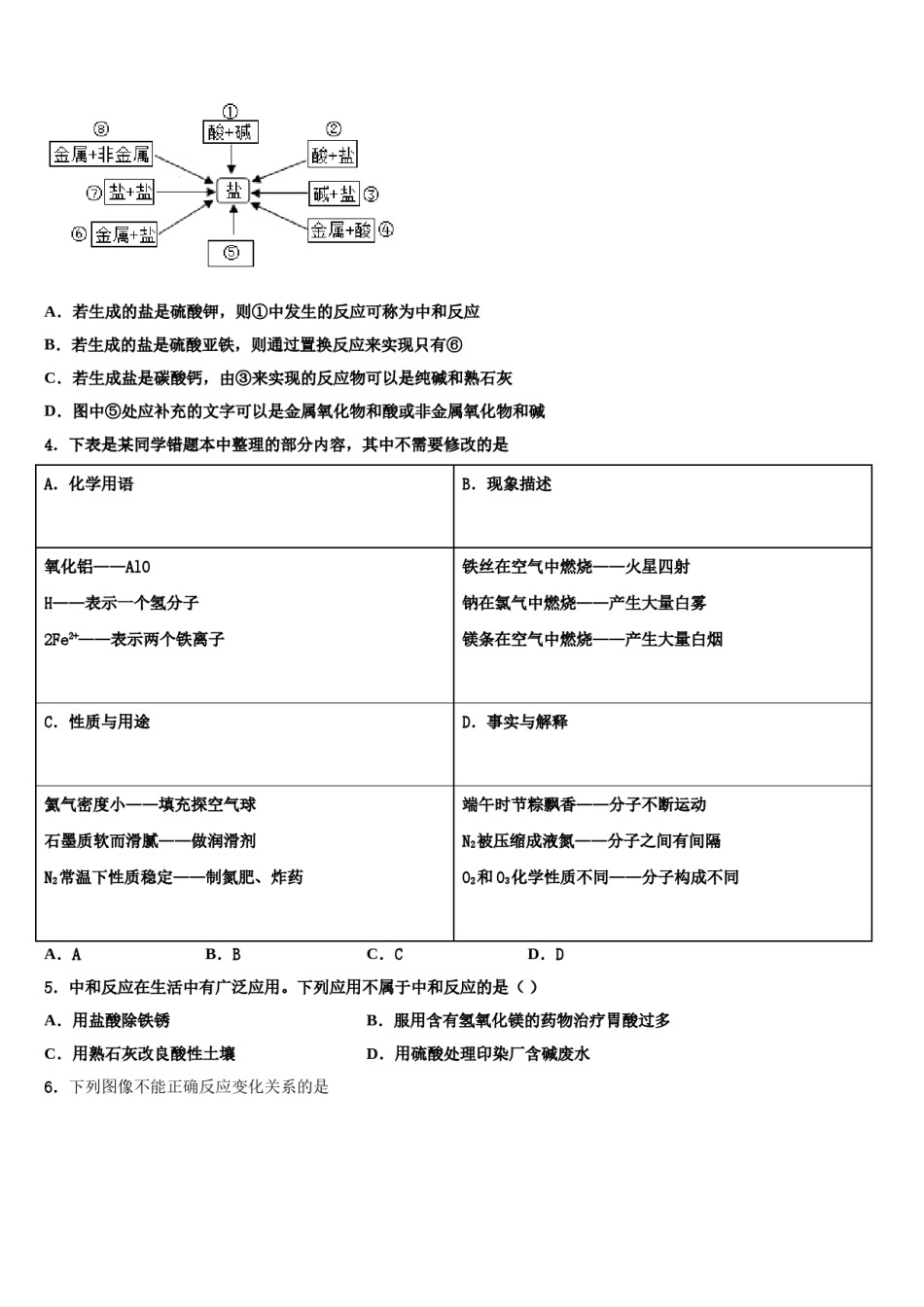 安徽省庐阳区五校联考2024年十校联考最后化学试题含解析.doc_第2页