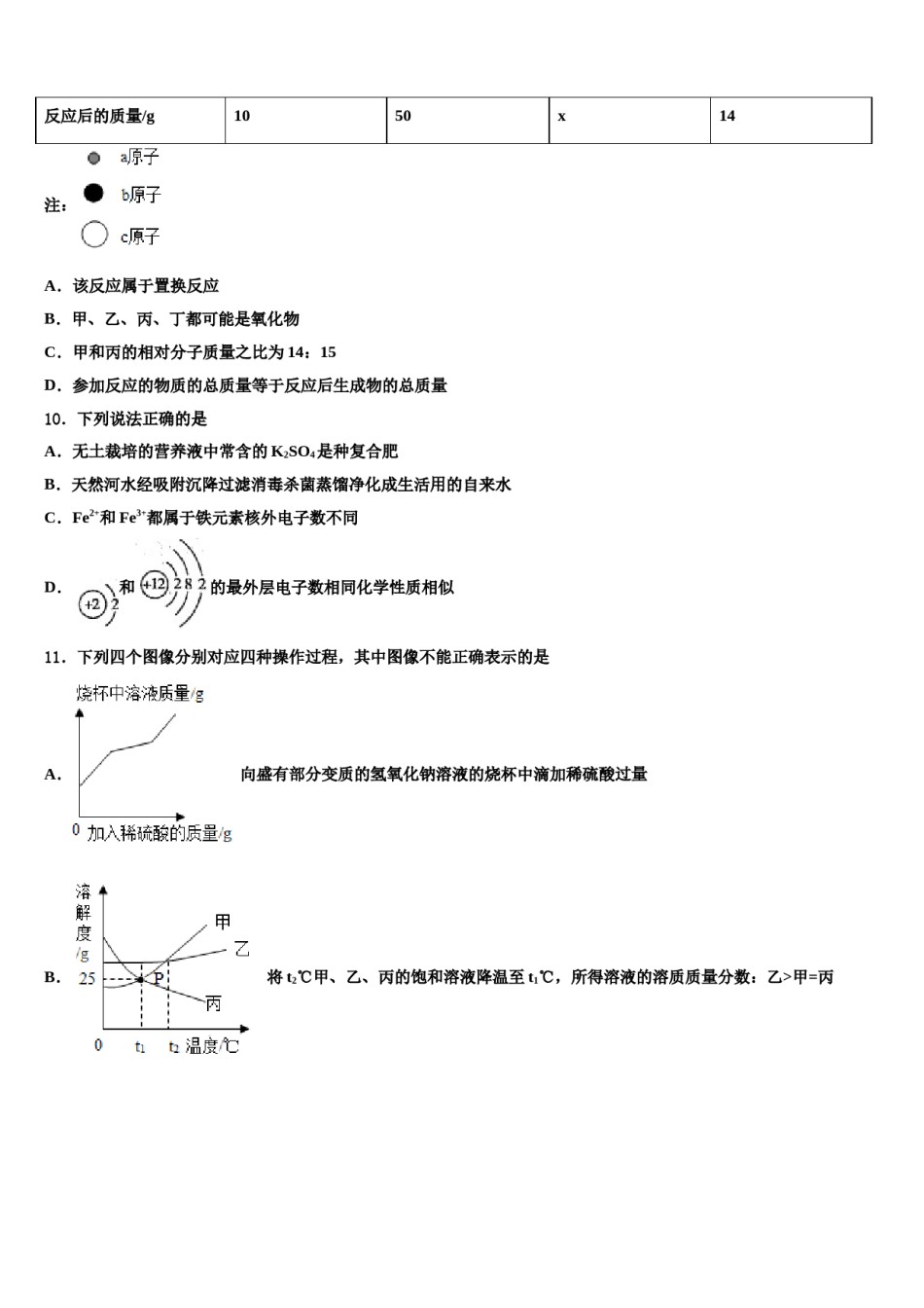 安徽省潜山市重点中学2023-2024学年中考化学对点突破模拟试卷含解析.doc_第3页
