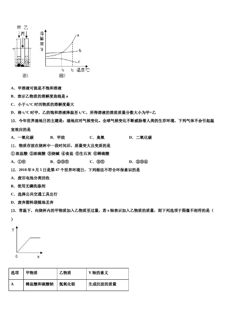 安徽省颍上六十铺中学2023-2024学年中考猜题化学试卷含解析.doc_第3页