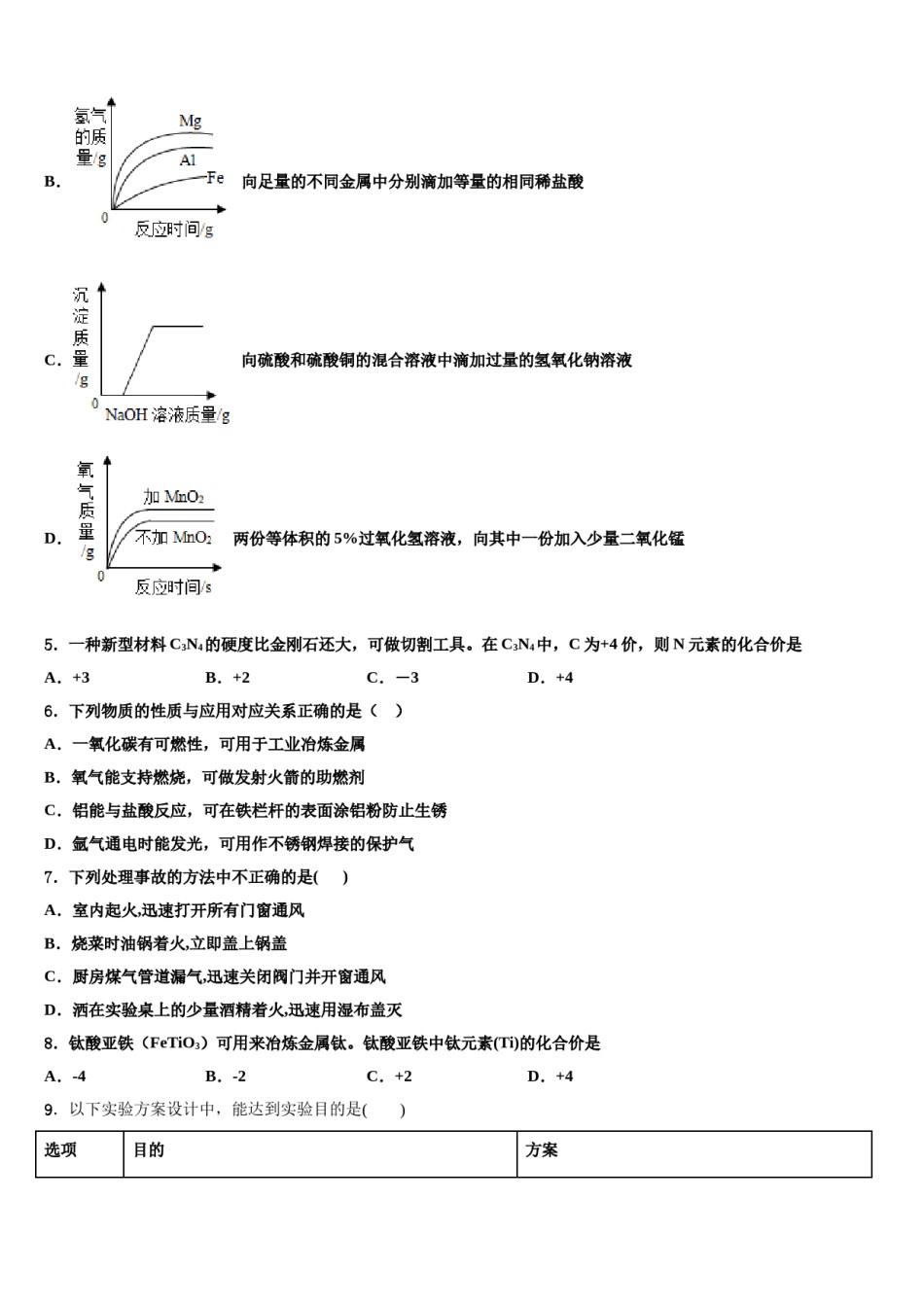 山东南山集团东海外国语校2023-2024学年中考化学押题卷含解析.doc_第2页