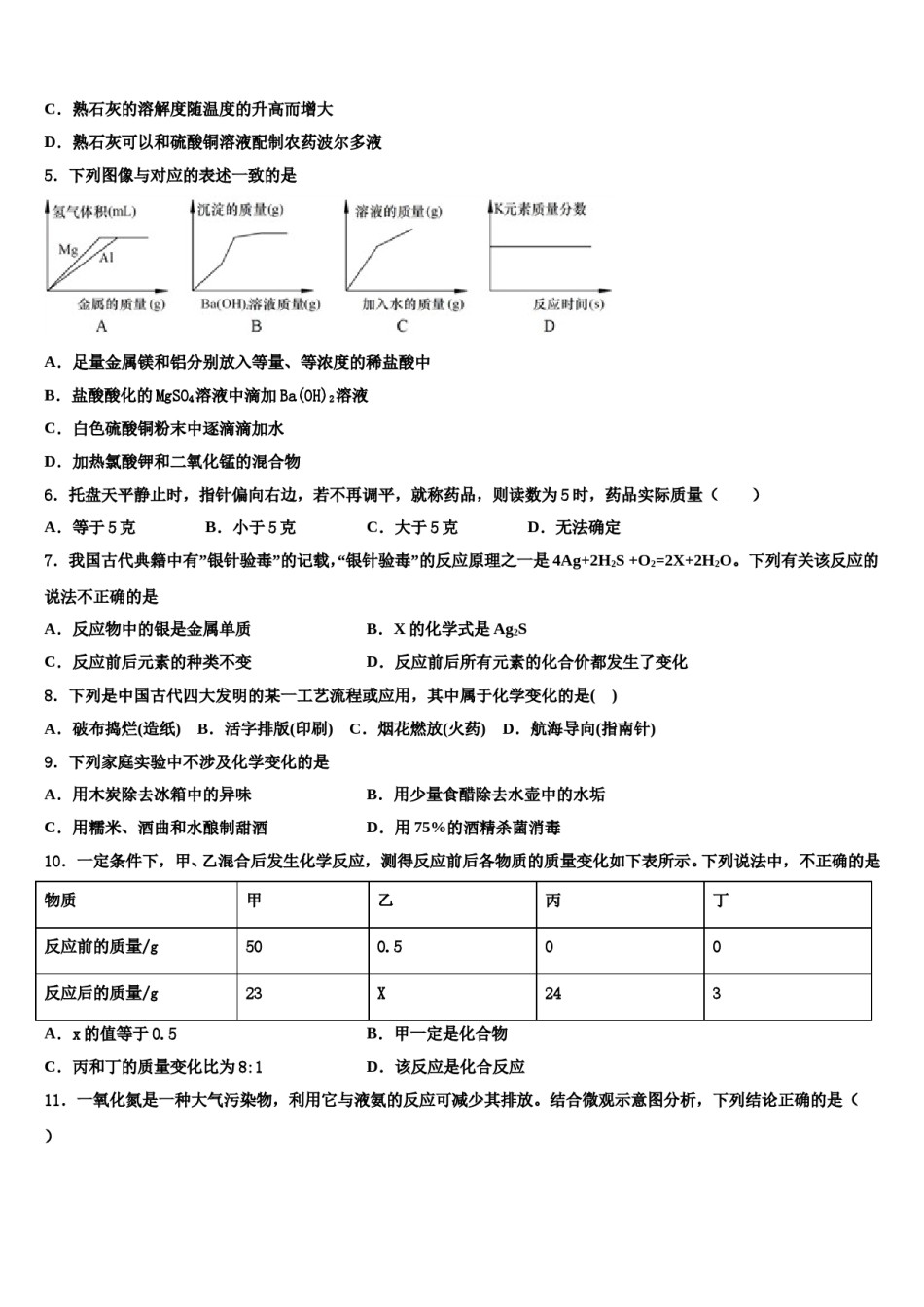 山东省临沂商城外国语校2023-2024学年中考冲刺卷化学试题含解析.doc_第2页