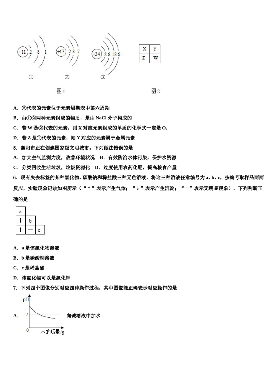 山东省临沂市临沭县重点名校2024届中考化学仿真试卷含解析.doc_第2页