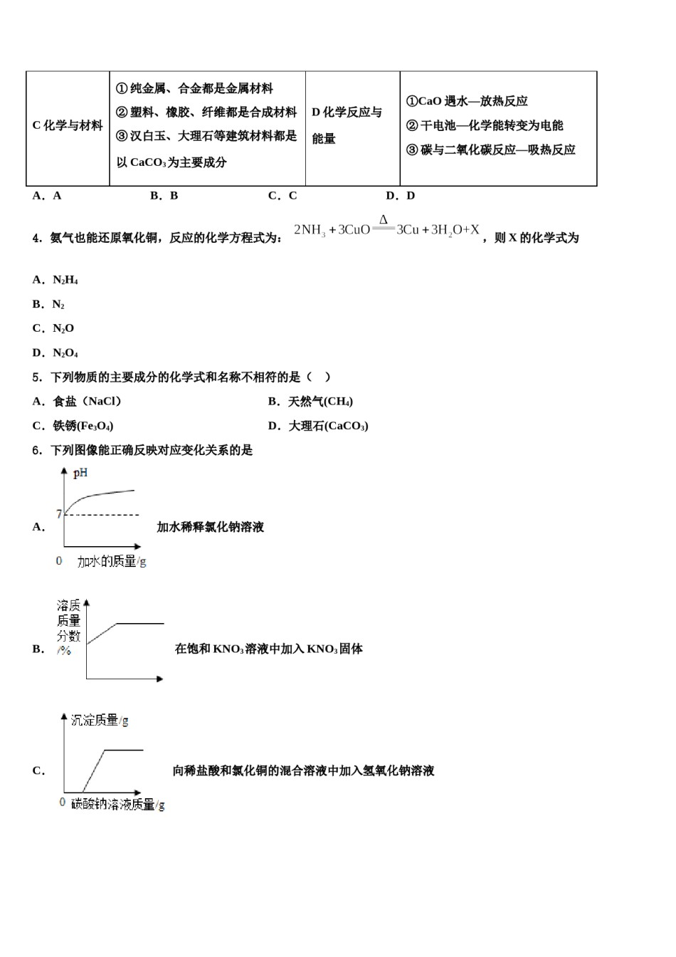 山东省即墨市重点达标名校2024年中考冲刺卷化学试题含解析.doc_第2页