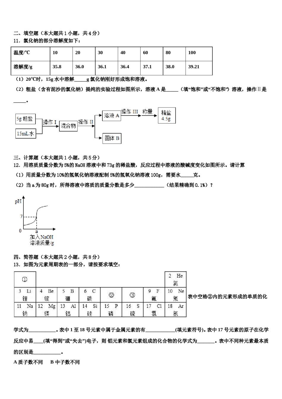 山东省商河县重点达标名校2024届中考化学全真模拟试卷含解析.doc_第3页