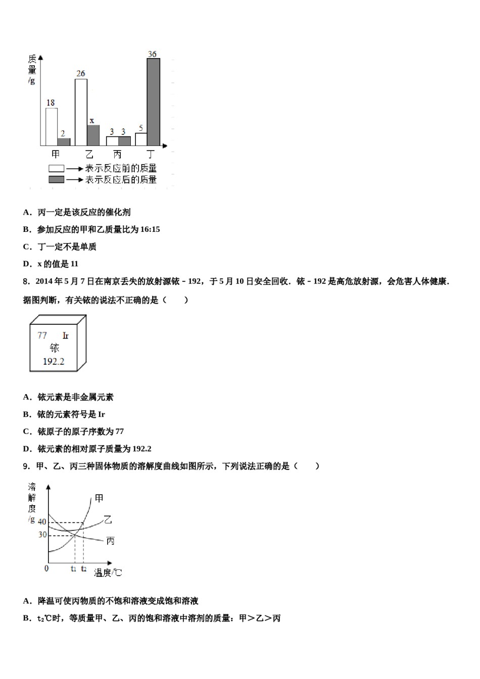 山东省威海市文登区文登实验、三里河中学2024届中考化学最后冲刺浓缩精华卷含解析.doc_第2页
