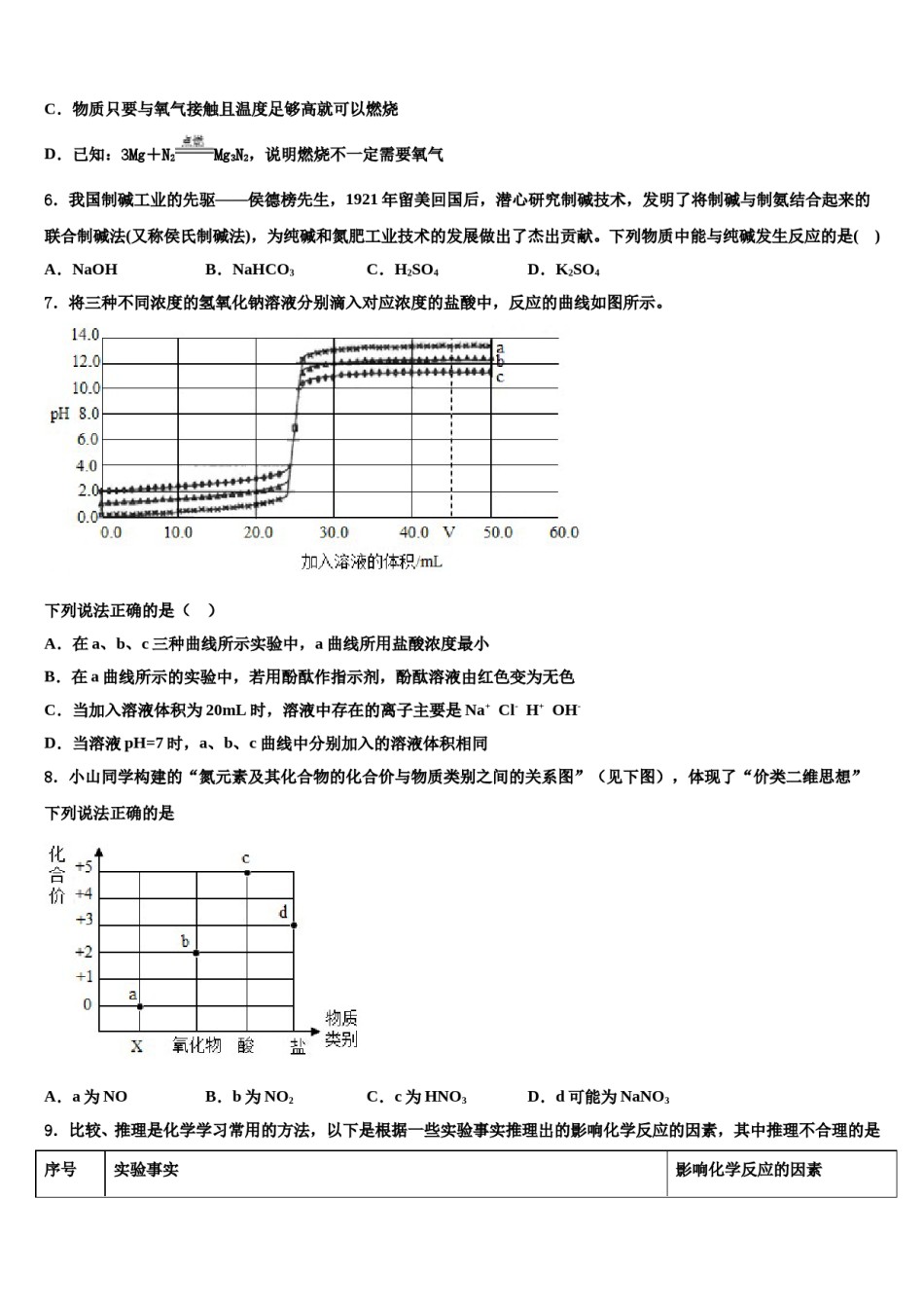 山东省日照市名校2024年中考化学仿真试卷含解析.doc_第2页