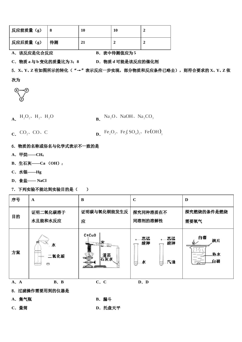 山东省日照市实验二中学2024届中考化学仿真试卷含解析.doc_第2页