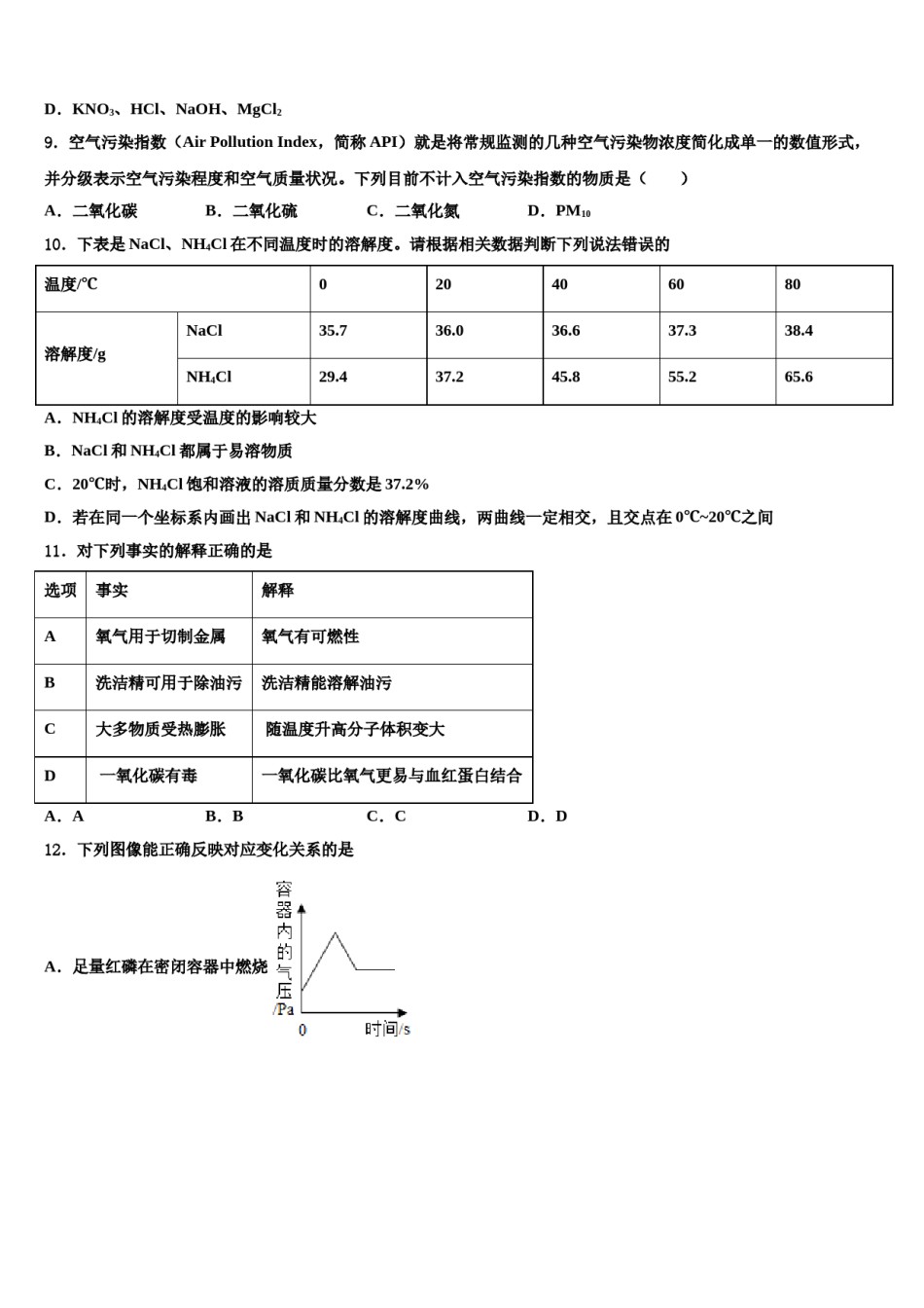 山东省泰安市肥城市市级名校2023-2024学年中考化学模拟预测题含解析.doc_第3页