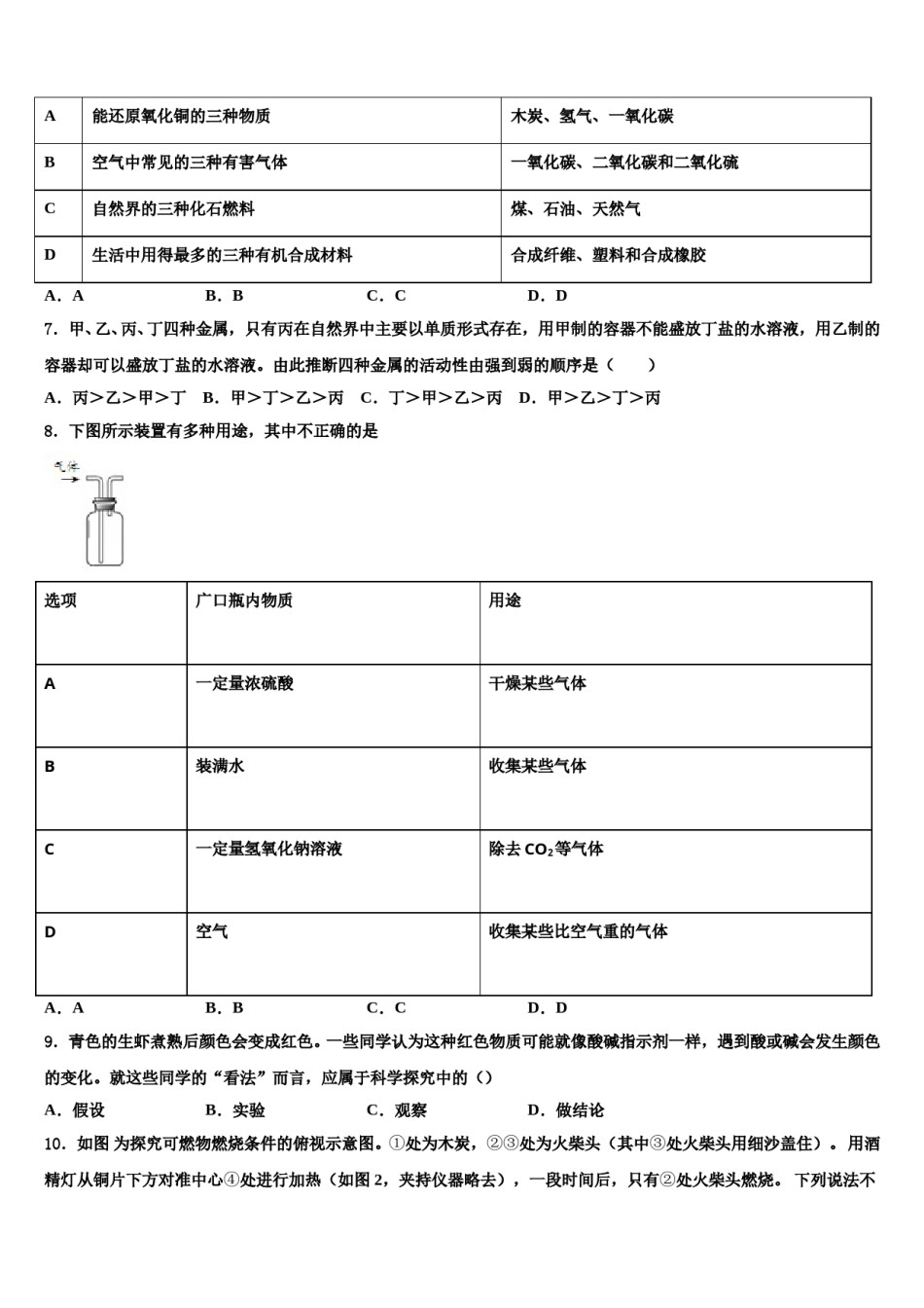山东省济南市历城区重点名校2023-2024学年中考试题猜想化学试卷含解析.doc_第2页