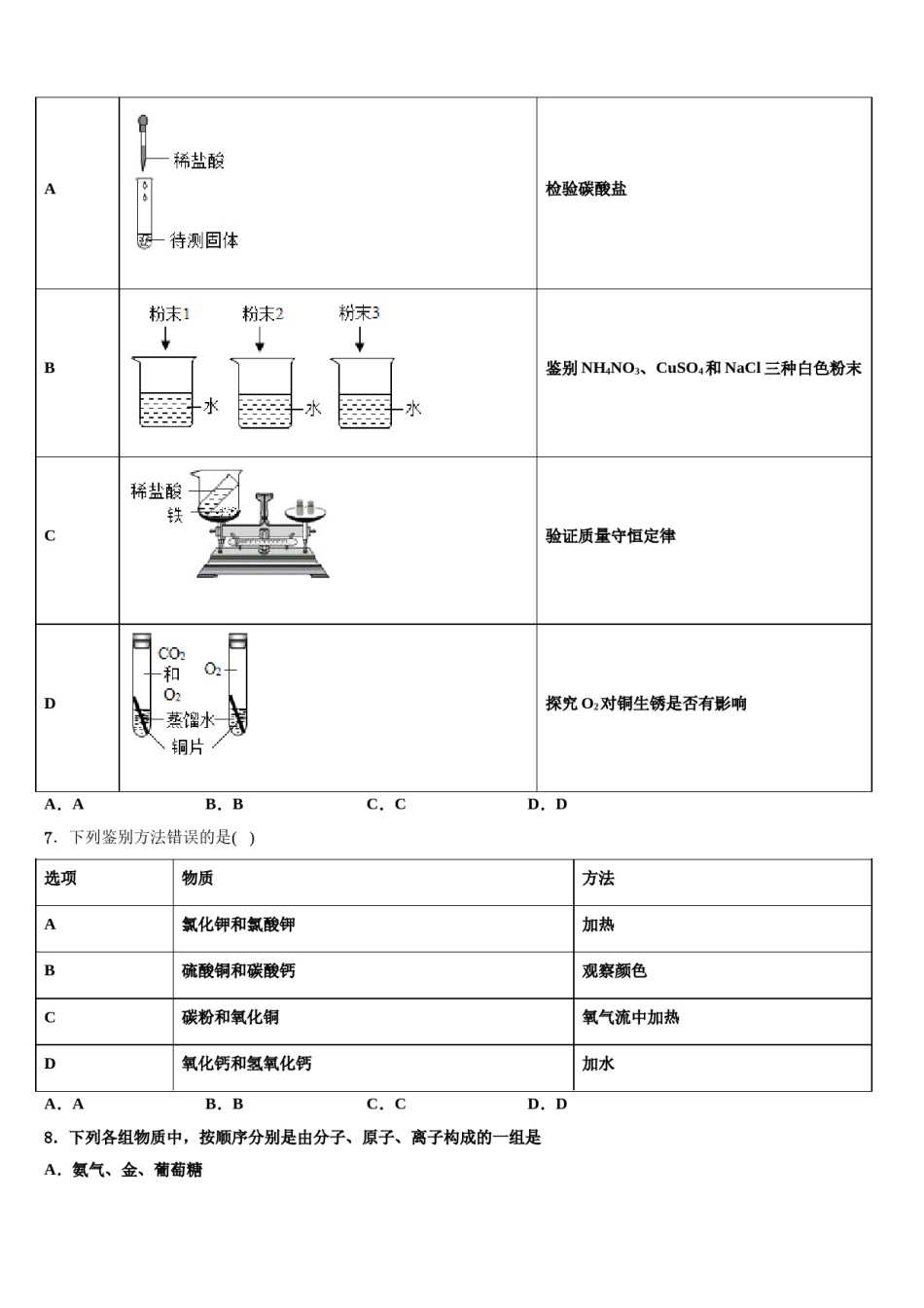山东省济南市历城重点名校2024届中考猜题化学试卷含解析.doc_第2页