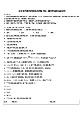 山东省济南市历城重点名校2024届中考猜题化学试卷含解析.doc