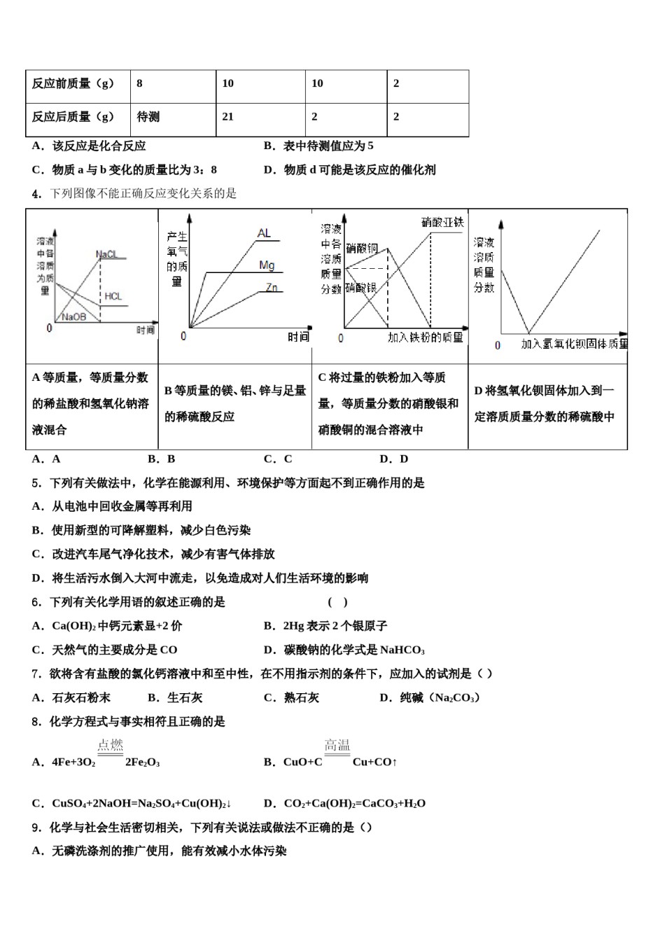 山东省济南市章丘市达标名校2023-2024学年中考五模化学试题含解析.doc_第2页