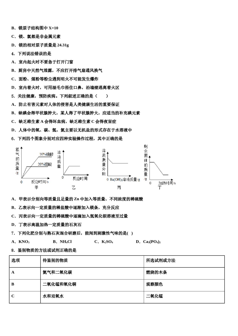 山东省济宁市曲阜市重点达标名校2024届中考化学最后冲刺浓缩精华卷含解析.doc_第2页